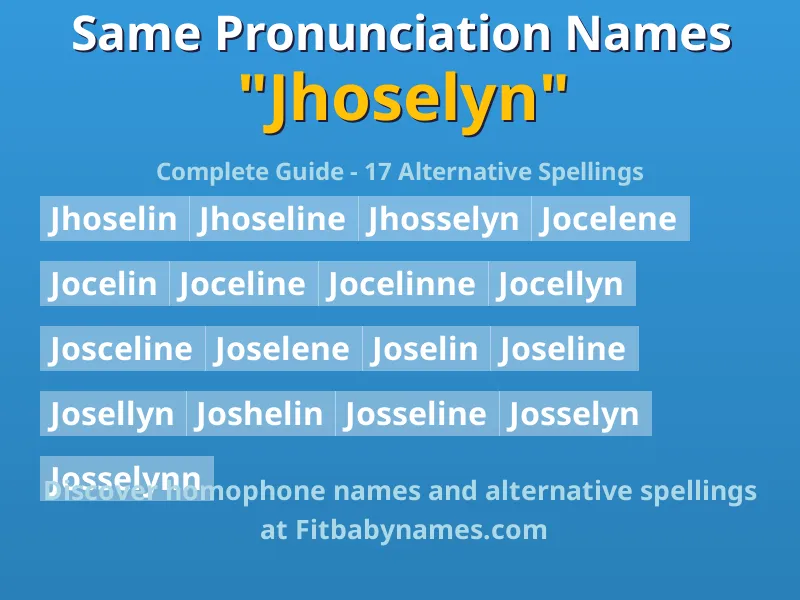 Infographic: Jhoselyn same pronunciation names, similar names, and homophone names