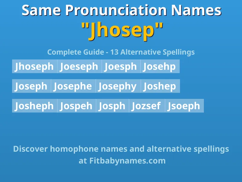 Infographic: Jhosep same pronunciation names, similar names, and homophone names