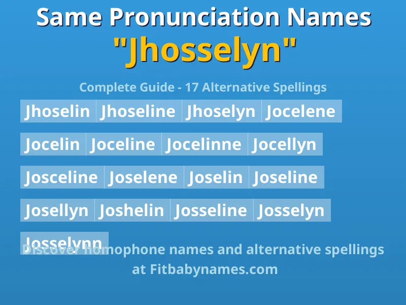 Infographic: Jhosselyn same pronunciation names, similar names, and homophone names