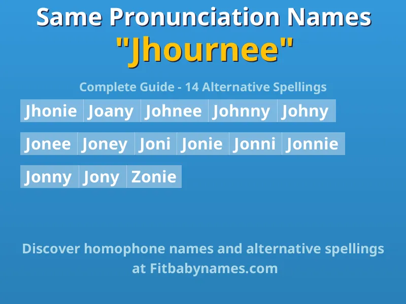 Infographic: Jhournee same pronunciation names, similar names, and homophone names
