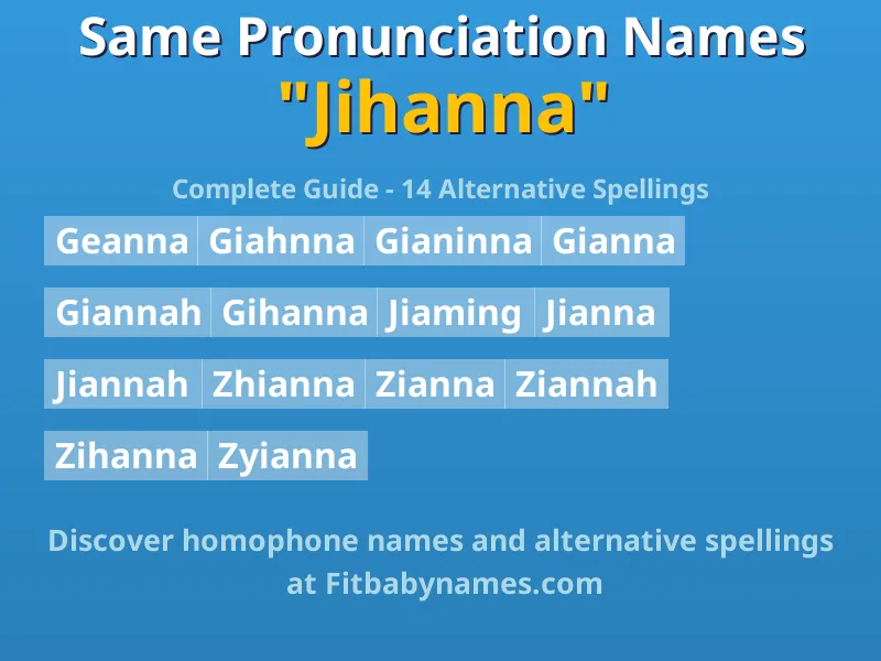 Infographic: Jihanna same pronunciation names, similar names, and homophone names