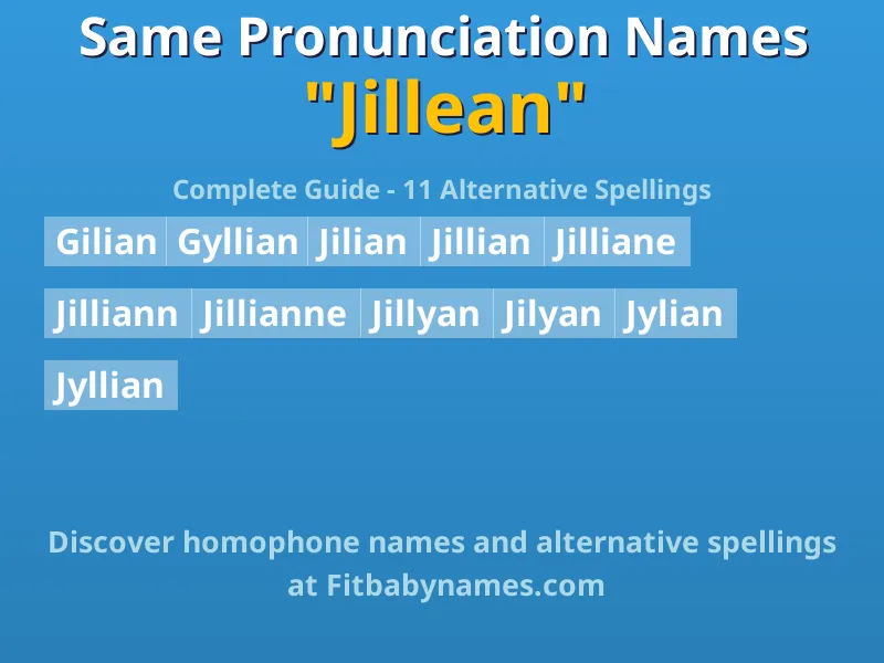 Infographic: Jillean same pronunciation names, similar names, and homophone names