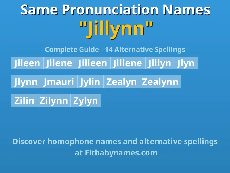 Infographic: Jillynn same pronunciation names, similar names, and homophone names