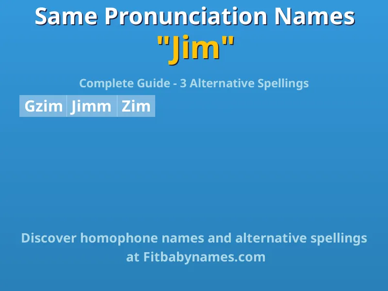 Infographic: Jim same pronunciation names, similar names, and homophone names