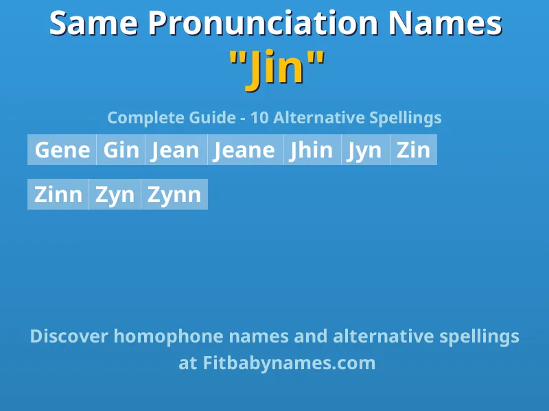 Infographic: Jin same pronunciation names, similar names, and homophone names