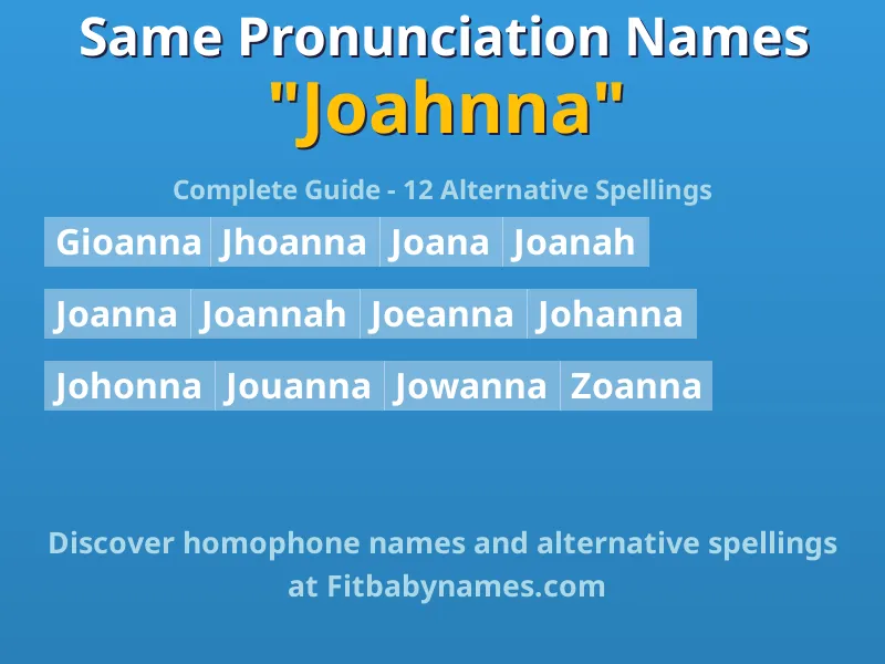 Infographic: Joahnna same pronunciation names, similar names, and homophone names