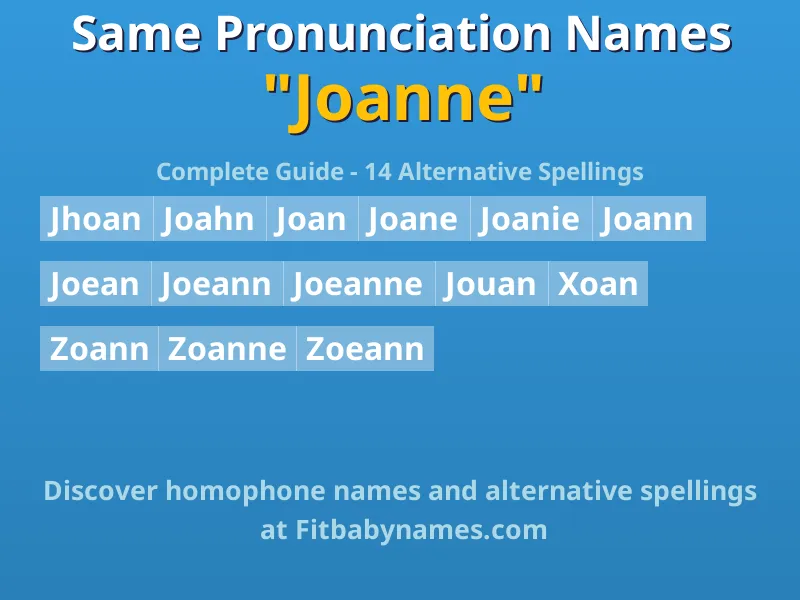 Infographic: Joanne same pronunciation names, similar names, and homophone names