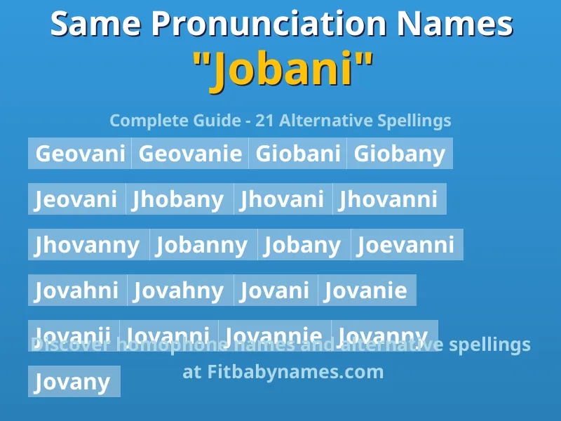 Infographic: Jobani same pronunciation names, similar names, and homophone names
