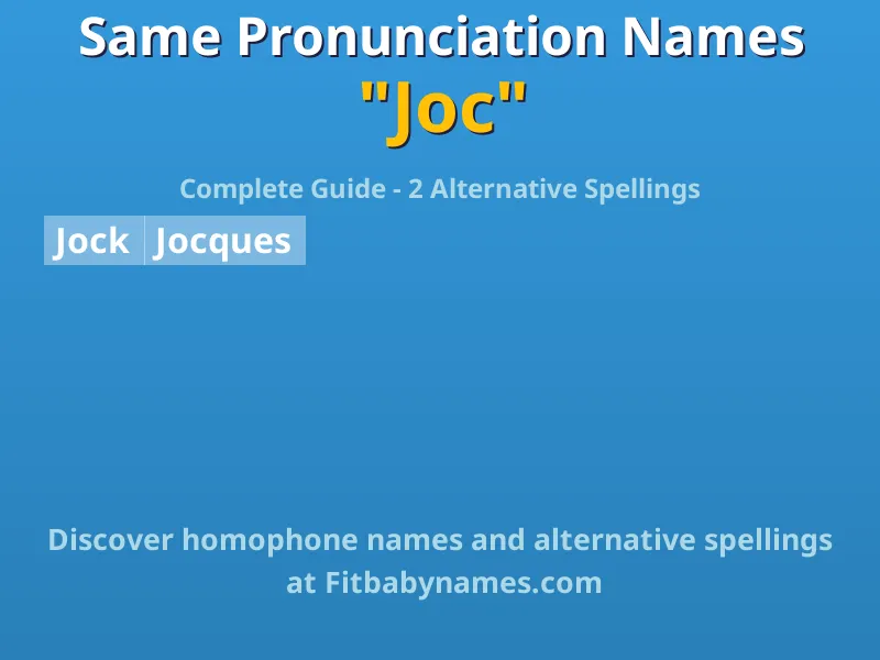 Infographic: Joc same pronunciation names, similar names, and homophone names