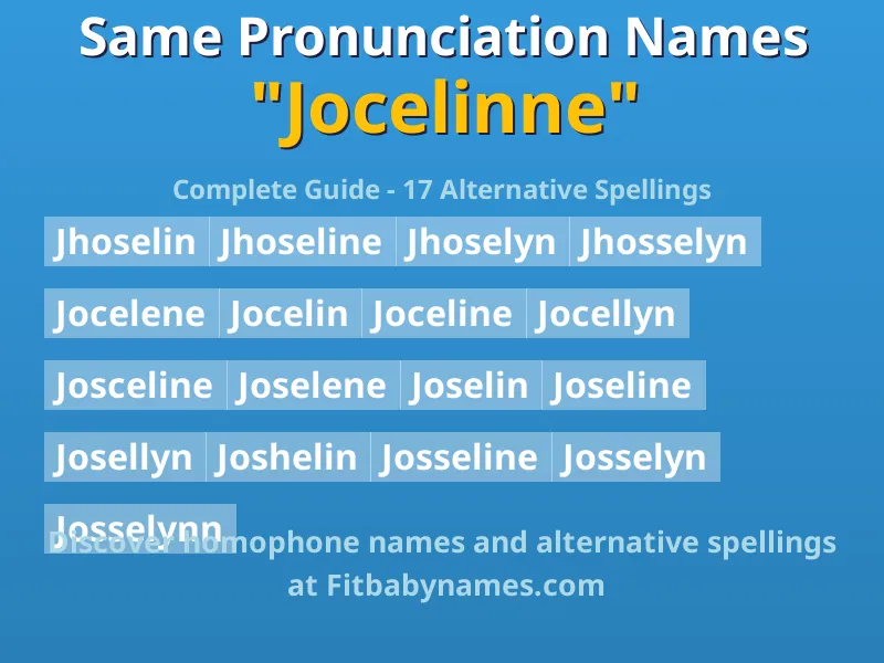Infographic: Jocelinne same pronunciation names, similar names, and homophone names