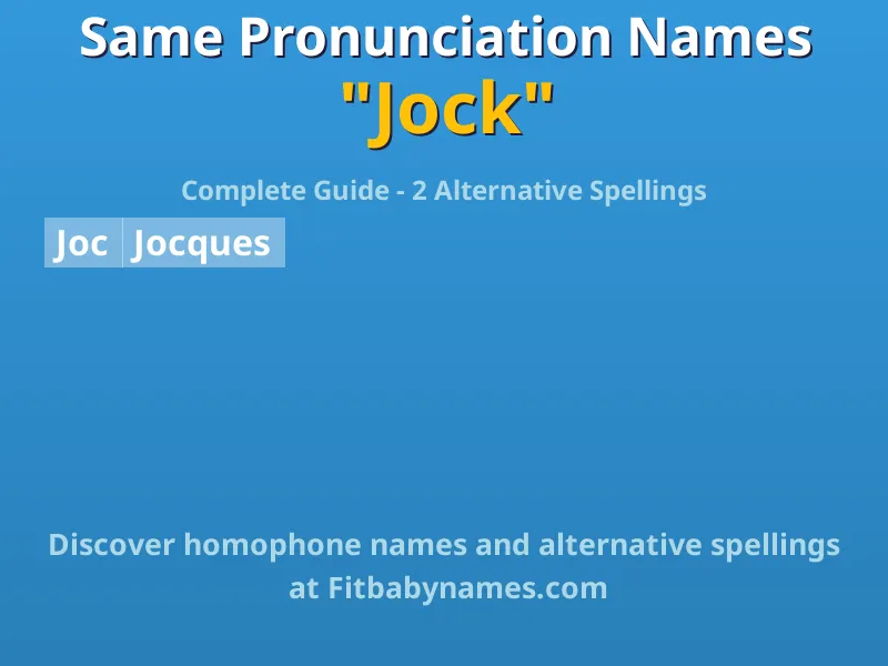 Infographic: Jock same pronunciation names, similar names, and homophone names