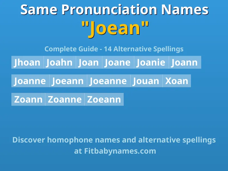Infographic: Joean same pronunciation names, similar names, and homophone names