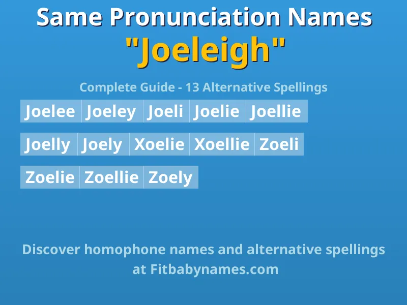 Infographic: Joeleigh same pronunciation names, similar names, and homophone names