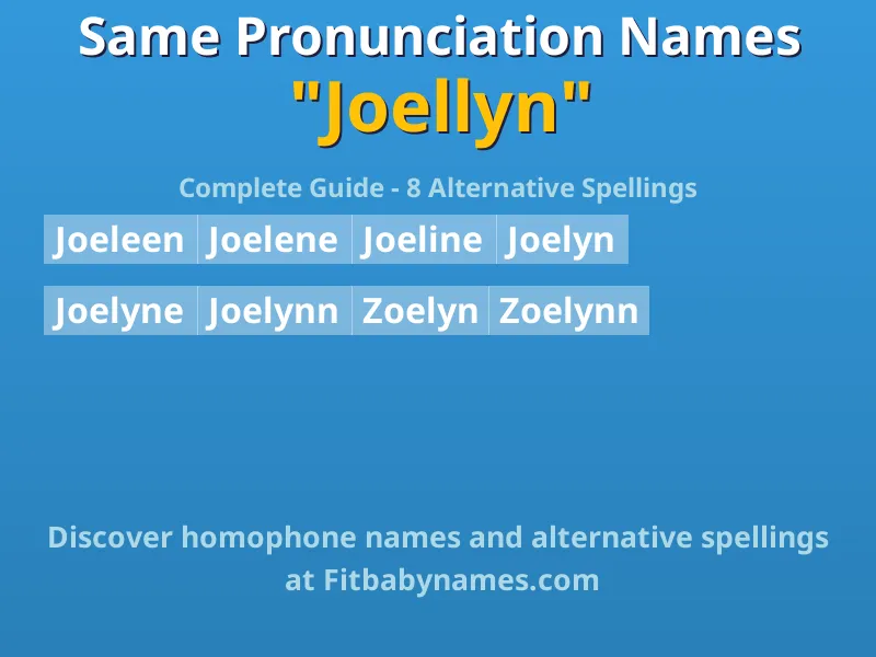 Infographic: Joellyn same pronunciation names, similar names, and homophone names