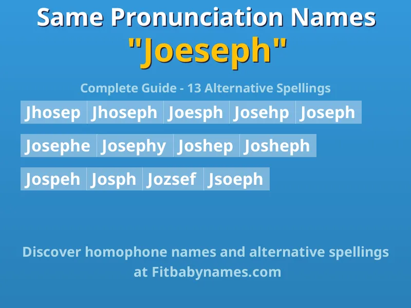 Infographic: Joeseph same pronunciation names, similar names, and homophone names