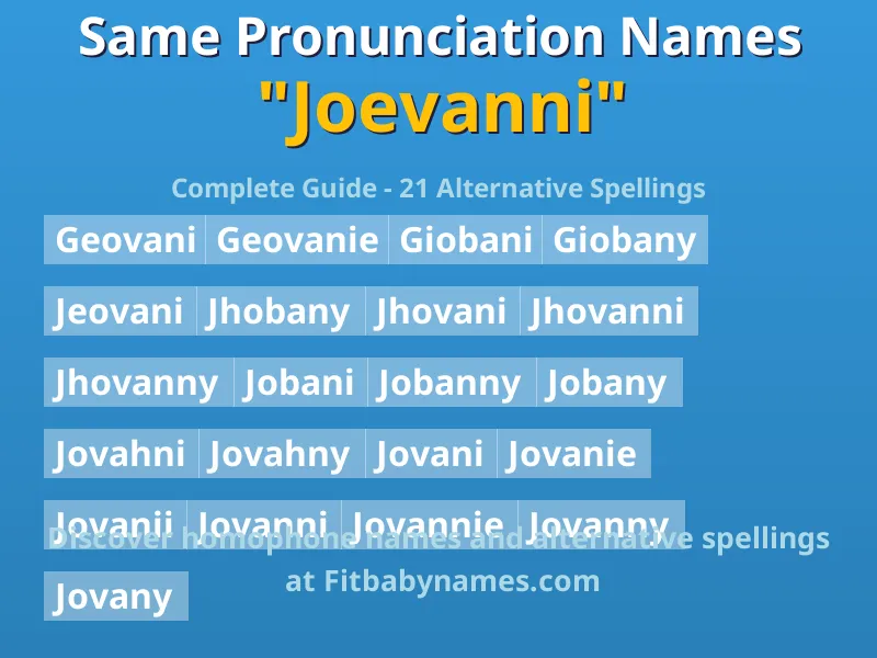 Infographic: Joevanni same pronunciation names, similar names, and homophone names