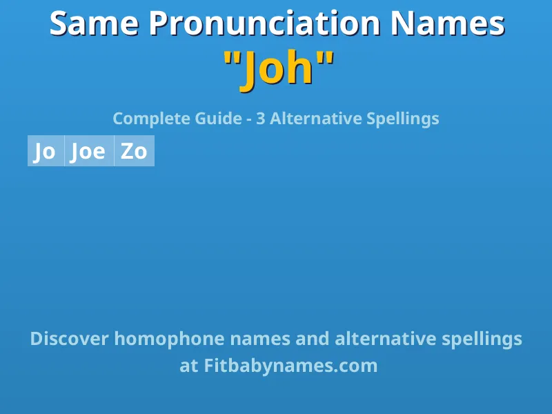 Infographic: Joh same pronunciation names, similar names, and homophone names