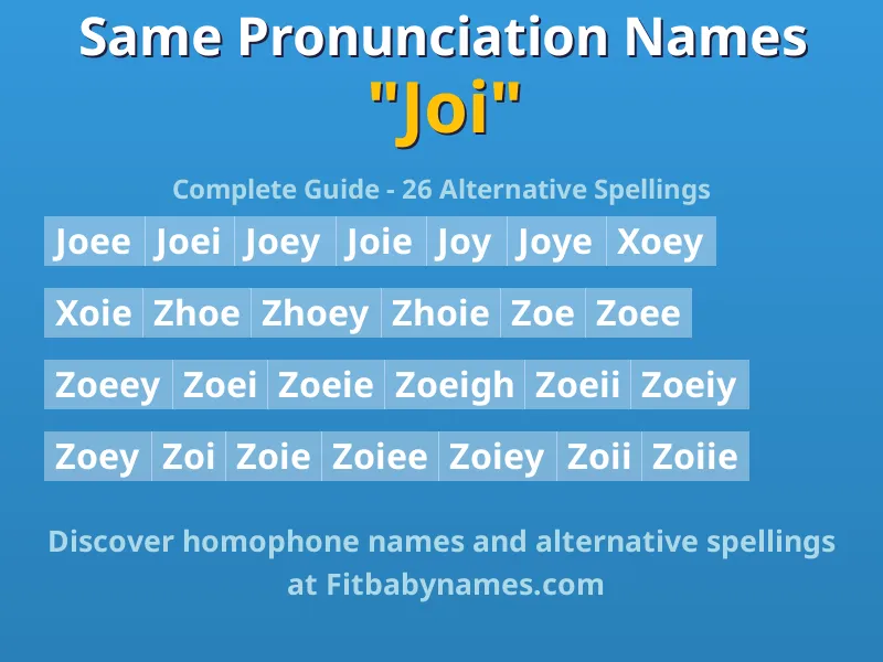 Infographic: Joi same pronunciation names, similar names, and homophone names