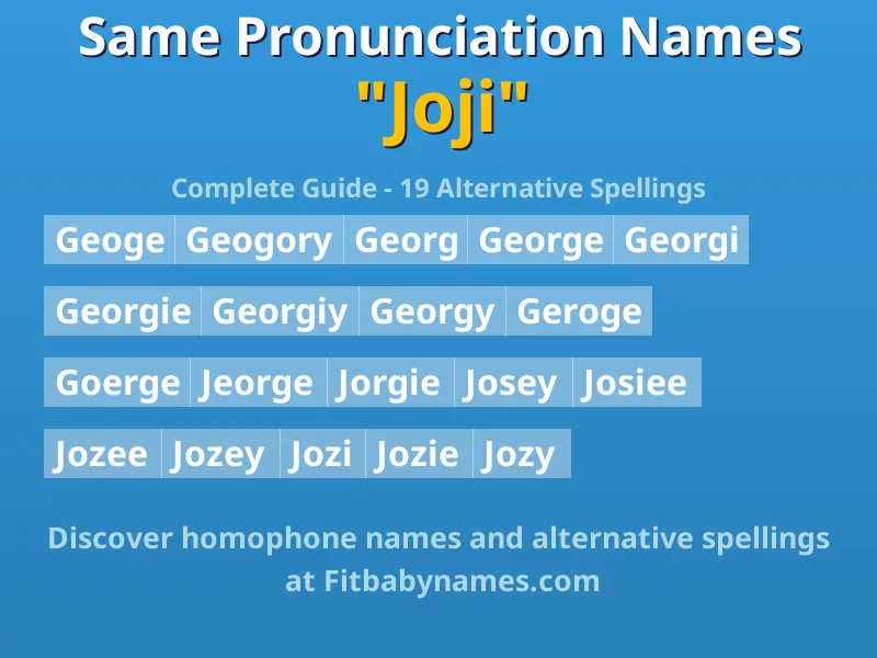Infographic: Joji same pronunciation names, similar names, and homophone names