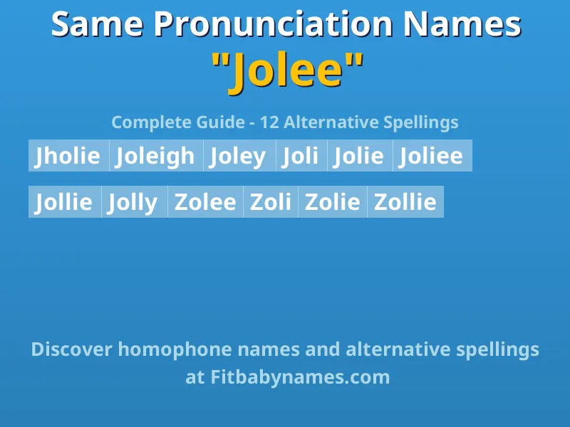 Infographic: Jolee same pronunciation names, similar names, and homophone names