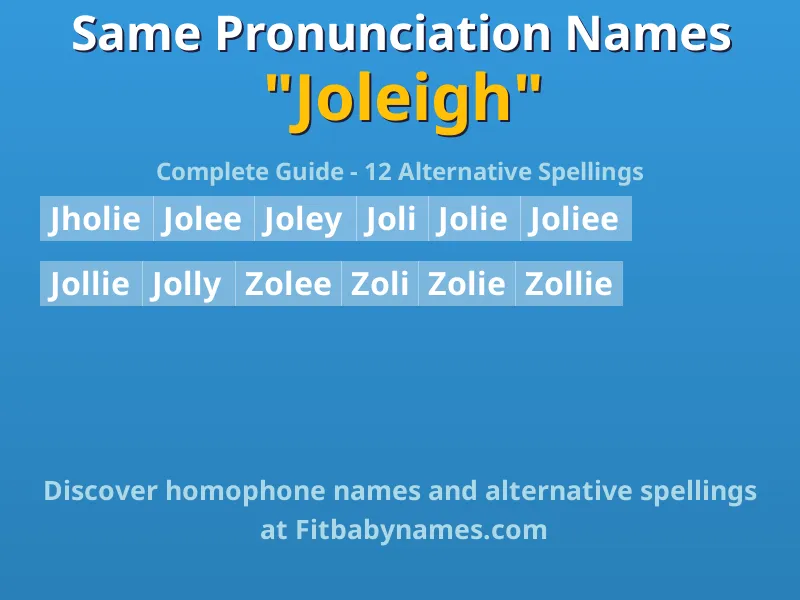 Infographic: Joleigh same pronunciation names, similar names, and homophone names