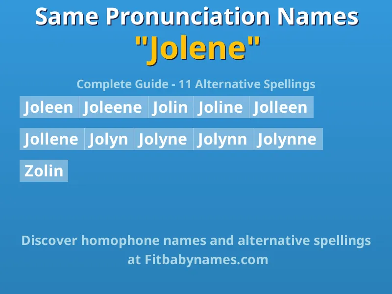 Infographic: Jolene same pronunciation names, similar names, and homophone names