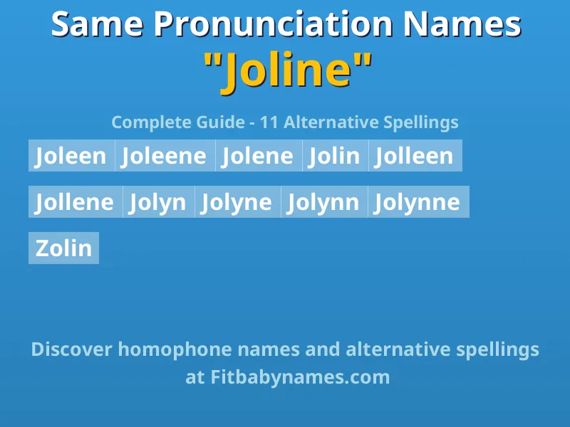 Infographic: Joline same pronunciation names, similar names, and homophone names