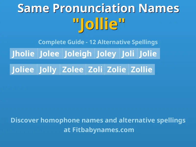 Infographic: Jollie same pronunciation names, similar names, and homophone names