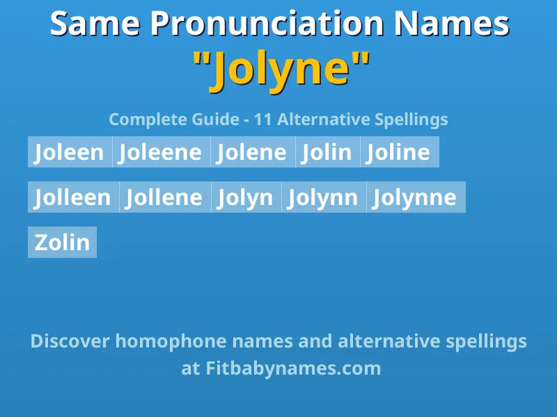 Infographic: Jolyne same pronunciation names, similar names, and homophone names