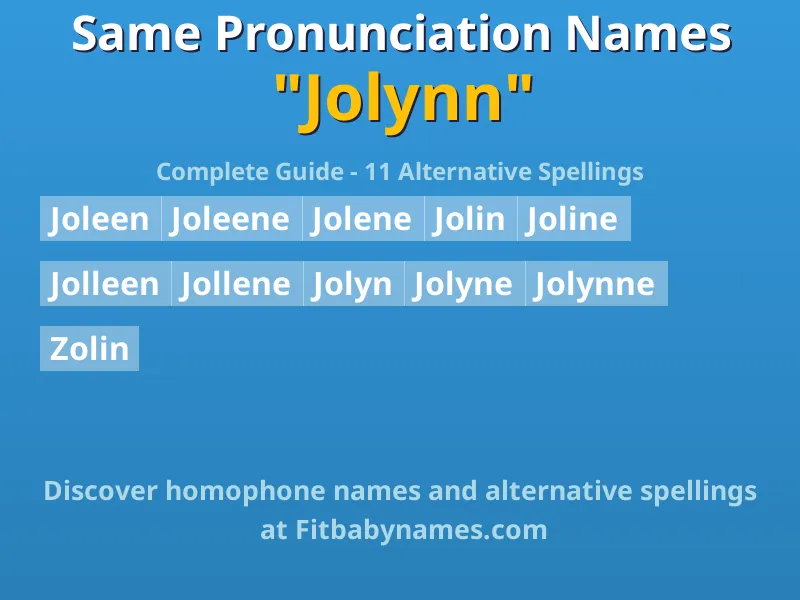 Infographic: Jolynn same pronunciation names, similar names, and homophone names