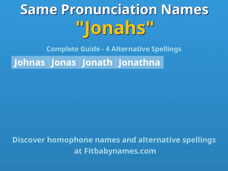 Infographic: Jonahs same pronunciation names, similar names, and homophone names