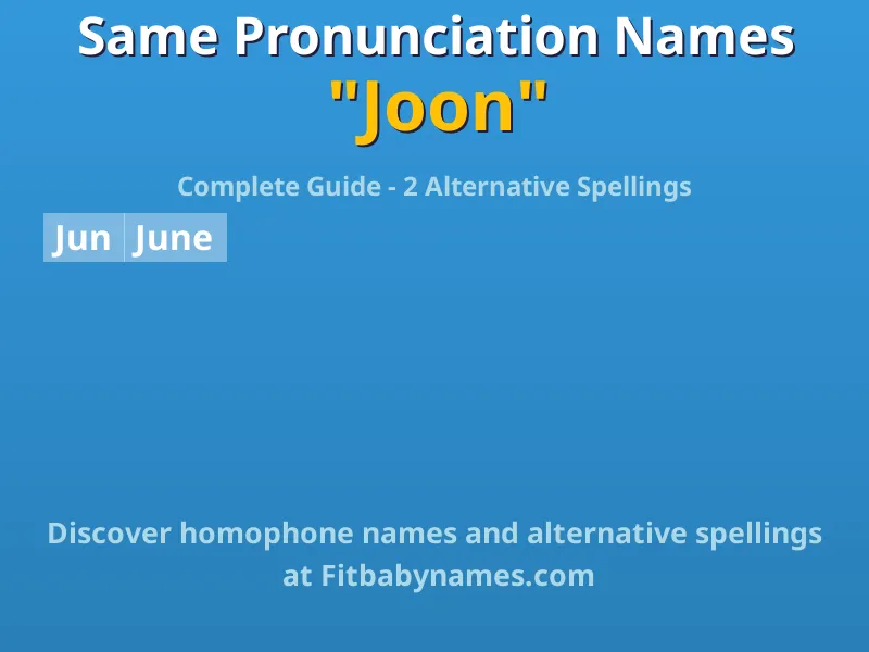 Infographic: Joon same pronunciation names, similar names, and homophone names