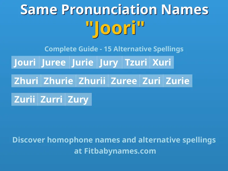 Infographic: Joori same pronunciation names, similar names, and homophone names