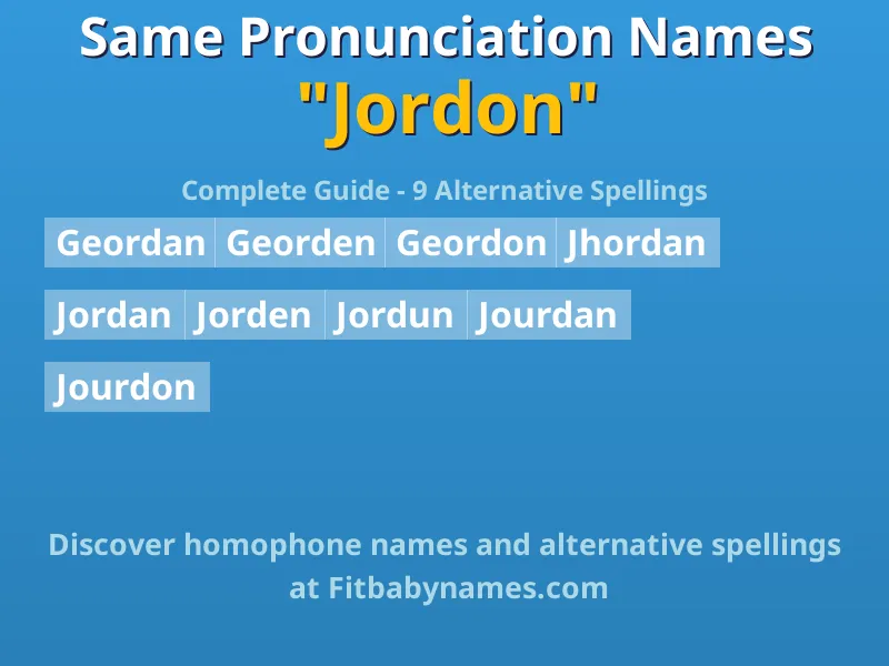 Infographic: Jordon same pronunciation names, similar names, and homophone names