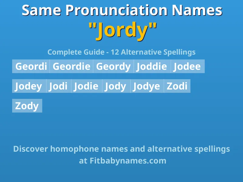 Infographic: Jordy same pronunciation names, similar names, and homophone names