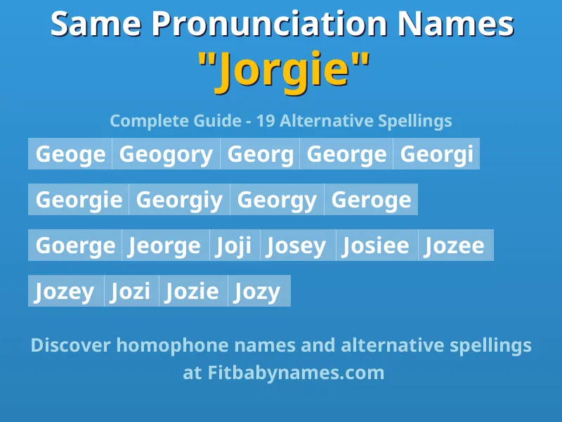 Infographic: Jorgie same pronunciation names, similar names, and homophone names