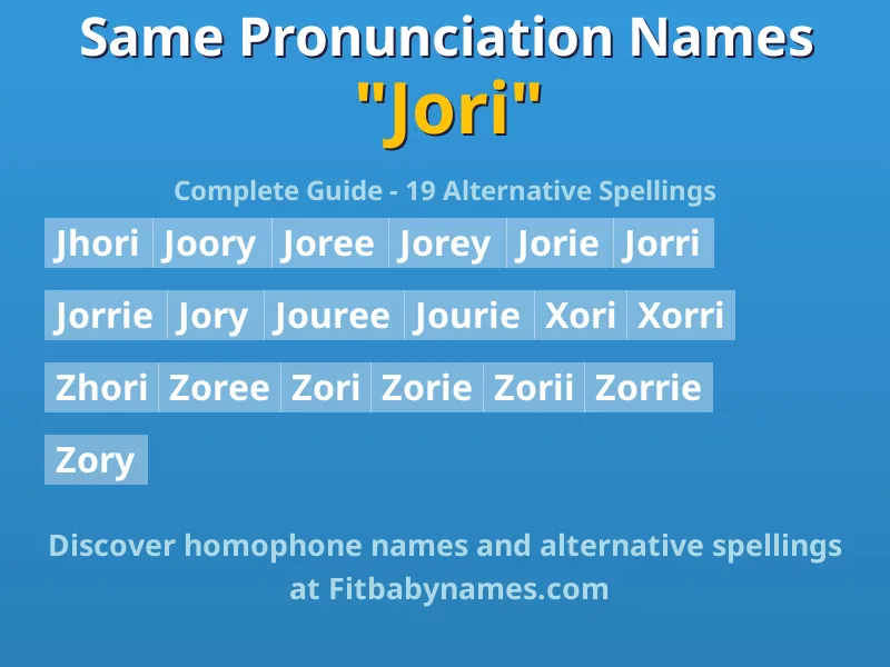 Infographic: Jori same pronunciation names, similar names, and homophone names