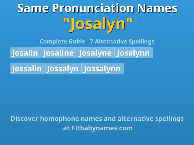 Infographic: Josalyn same pronunciation names, similar names, and homophone names