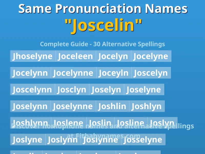 Infographic: Joscelin same pronunciation names, similar names, and homophone names