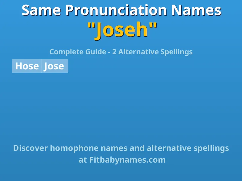 Infographic: Joseh same pronunciation names, similar names, and homophone names