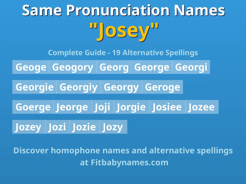 Infographic: Josey same pronunciation names, similar names, and homophone names