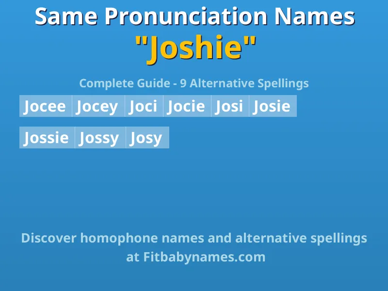 Infographic: Joshie same pronunciation names, similar names, and homophone names