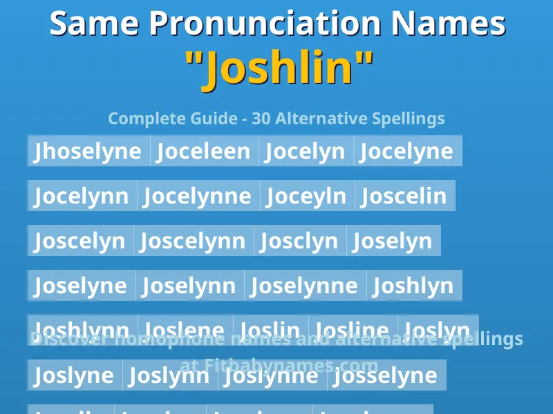Infographic: Joshlin same pronunciation names, similar names, and homophone names