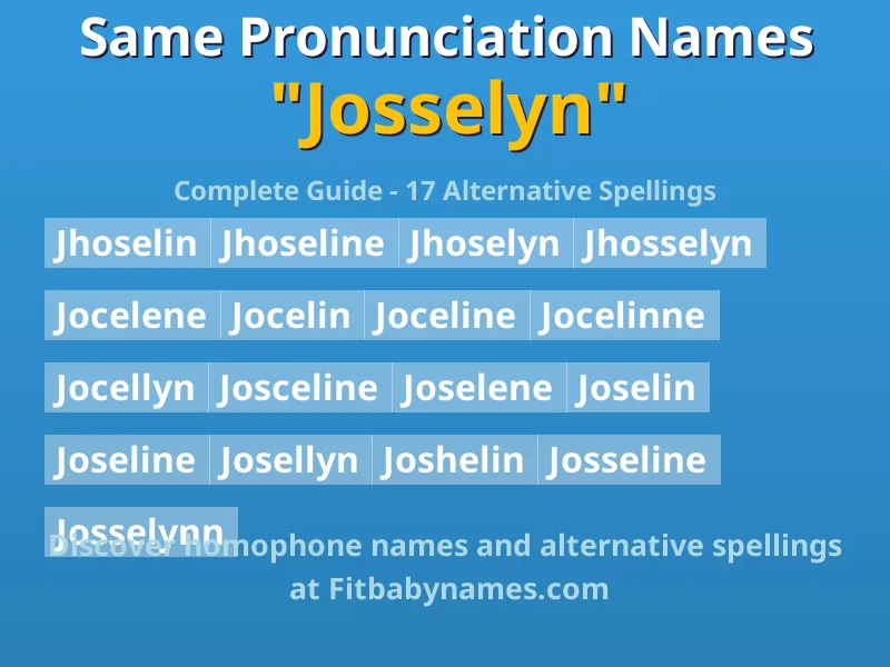 Infographic: Josselyn same pronunciation names, similar names, and homophone names
