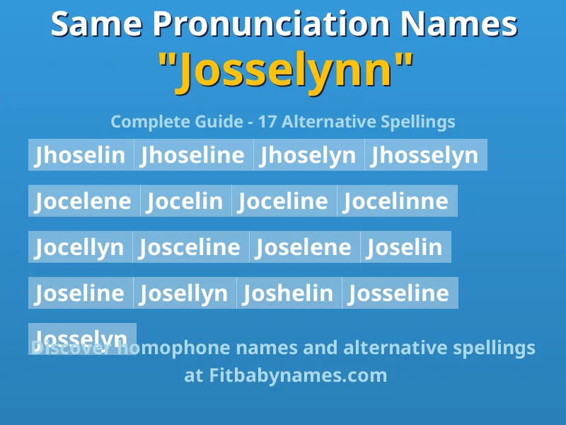 Infographic: Josselynn same pronunciation names, similar names, and homophone names