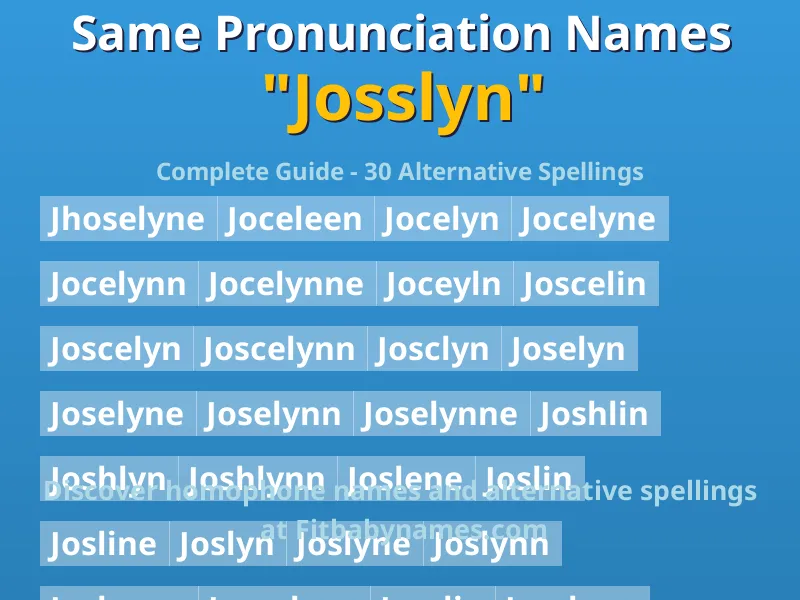 Infographic: Josslyn same pronunciation names, similar names, and homophone names