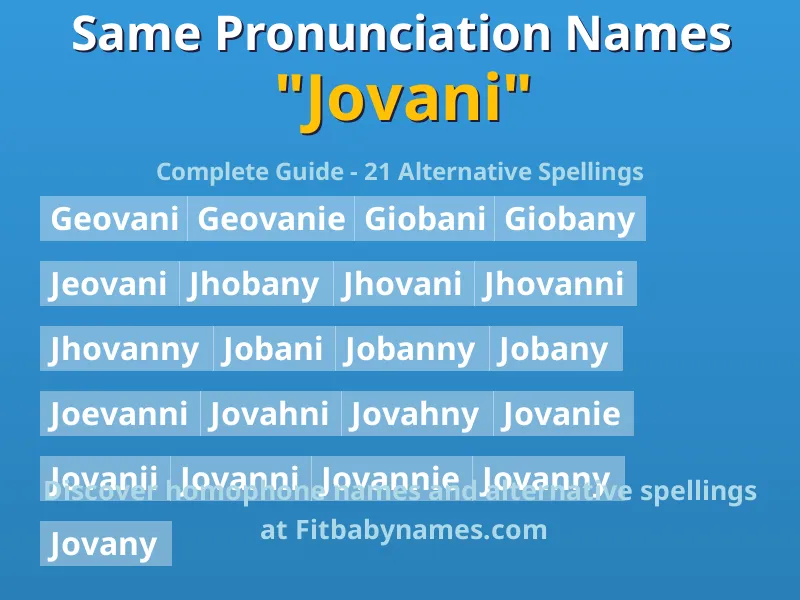 Infographic: Jovani same pronunciation names, similar names, and homophone names