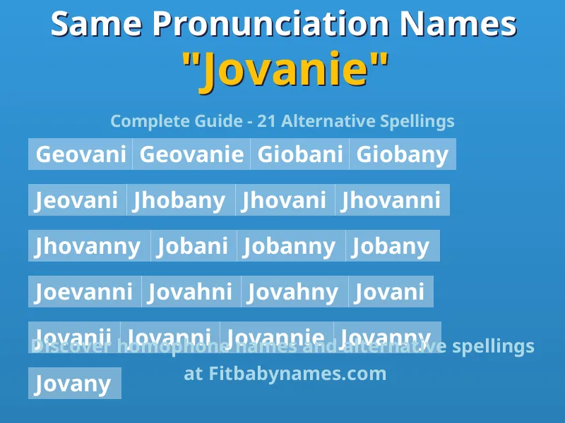 Infographic: Jovanie same pronunciation names, similar names, and homophone names