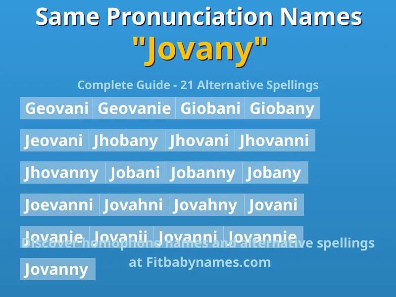 Infographic: Jovany same pronunciation names, similar names, and homophone names