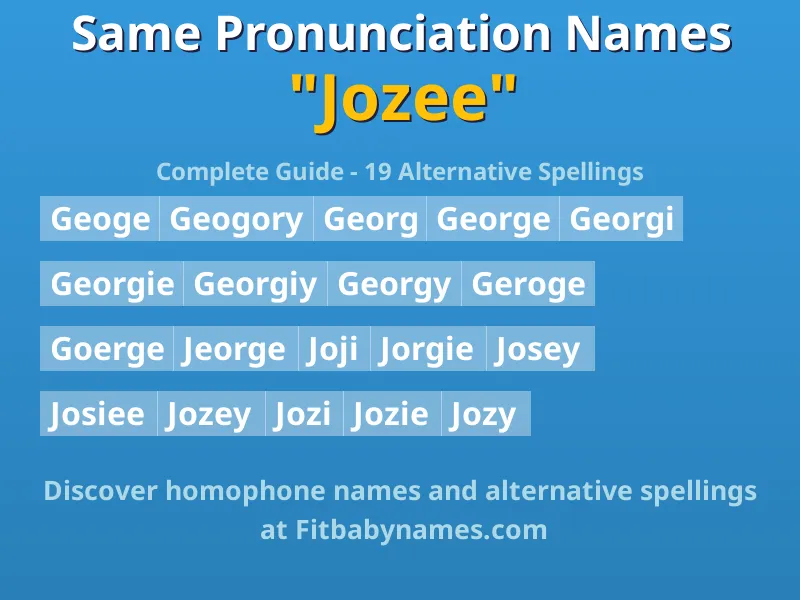 Infographic: Jozee same pronunciation names, similar names, and homophone names
